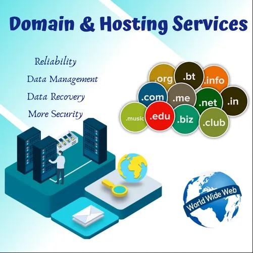 Domain and Hosting Services
